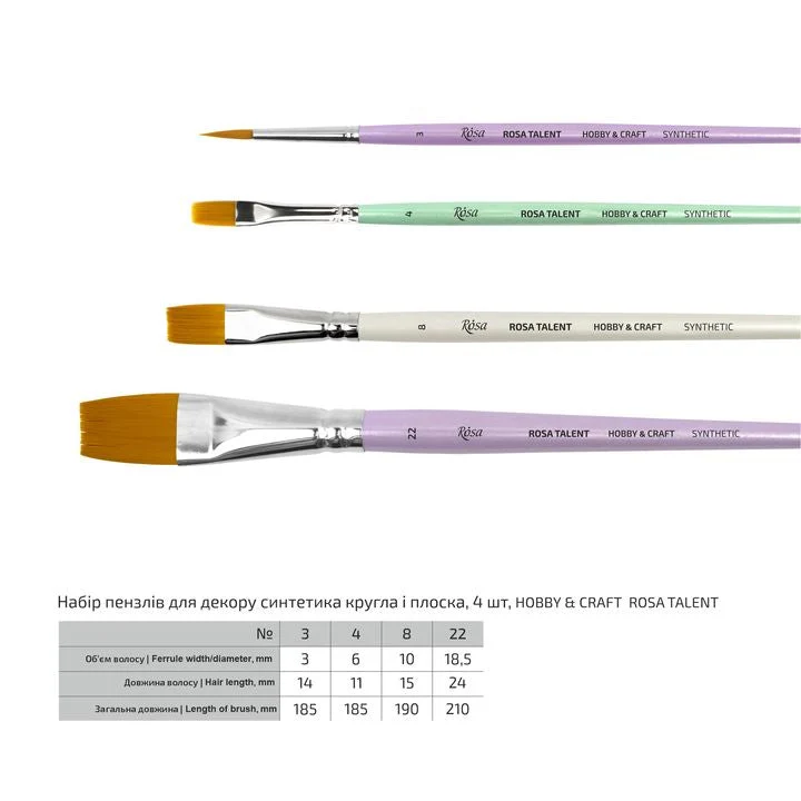 ROSA Talent Hobby & Craft Brush Set No. 5, 4 Synthetic Brushes (Nos. 3, 4, 8, 22)
