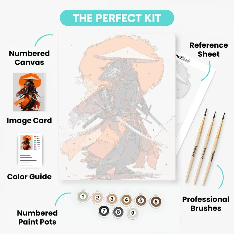 Dual-Wielding Samurai Warrior - Paint by Numbers Kit