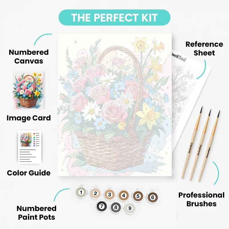 Spring Flower Basket - Paint by Numbers Kit