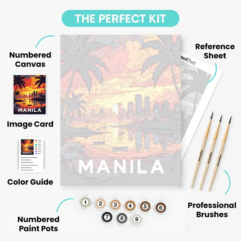 Manila Sunset - Paint by Numbers Kit