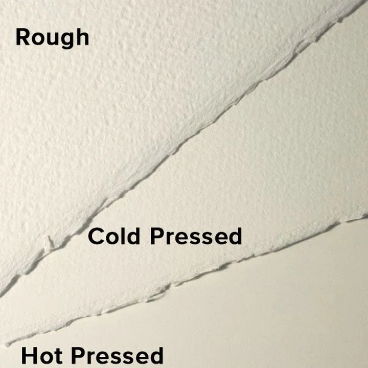 Artistico Cold Pressed Watercolor Paper, Traditional White, 76 x 112 cm