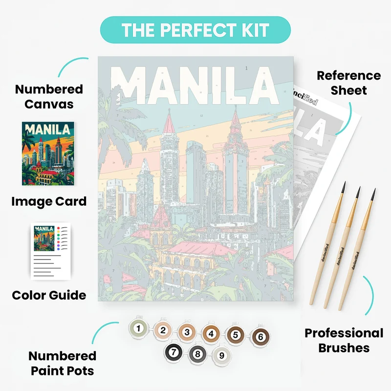 Manila Skyline and Heritage - Paint by Numbers Kit