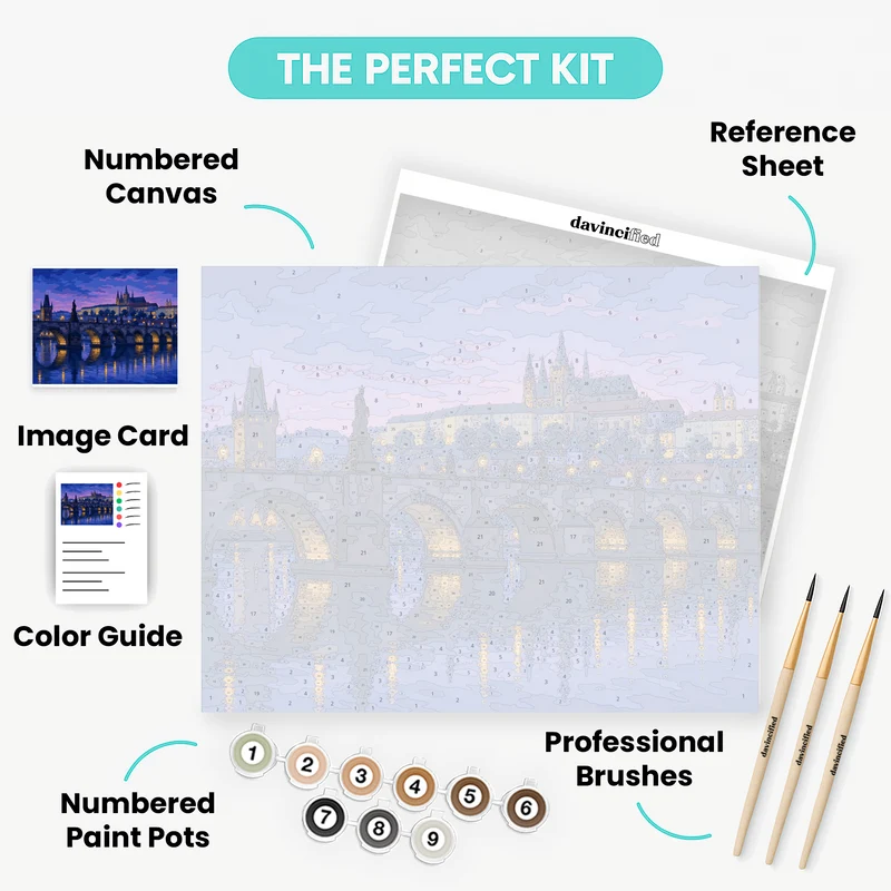 Prague Castle Twilight View - Paint by Numbers Kit