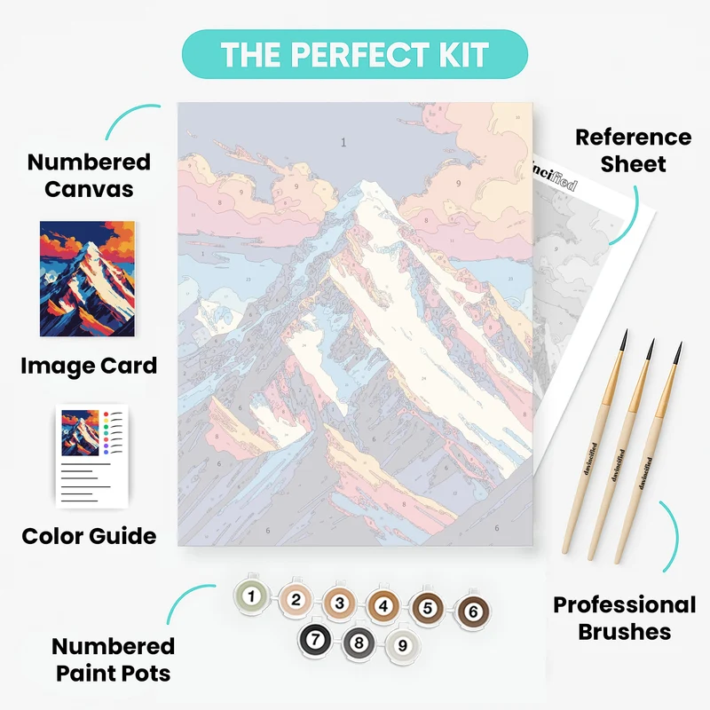 Sagarmatha National Park Blazing Sky Summit - Paint by Numbers Kit
