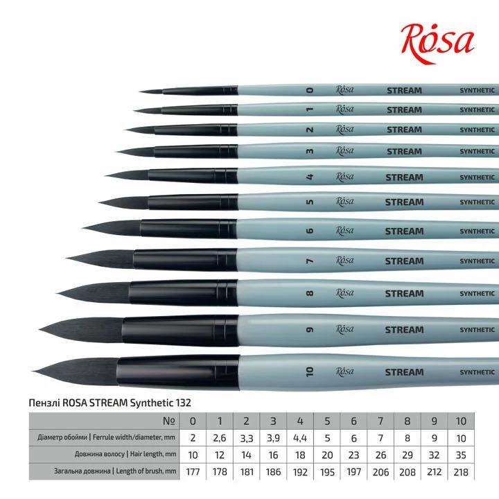 ROSA STREAM 132 Synthetic Round Brush