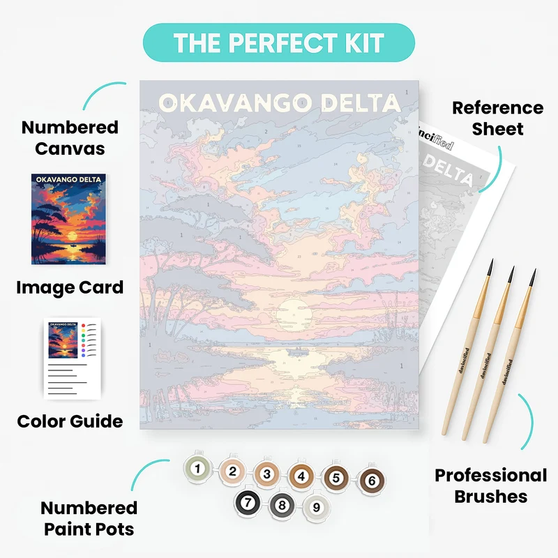 Okavango Delta Fiery Twilight Mokoro Silhouette - Paint by Numbers Kit