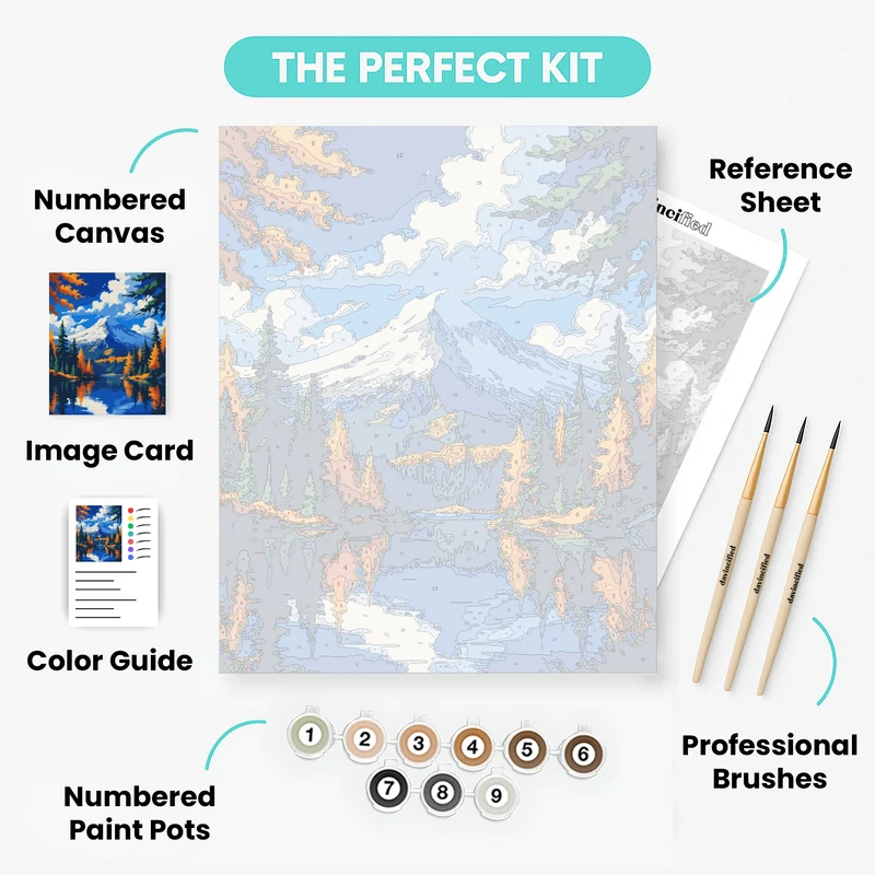Rocky Mountain National Park Autumn Lake Reflection - Paint by Numbers Kit