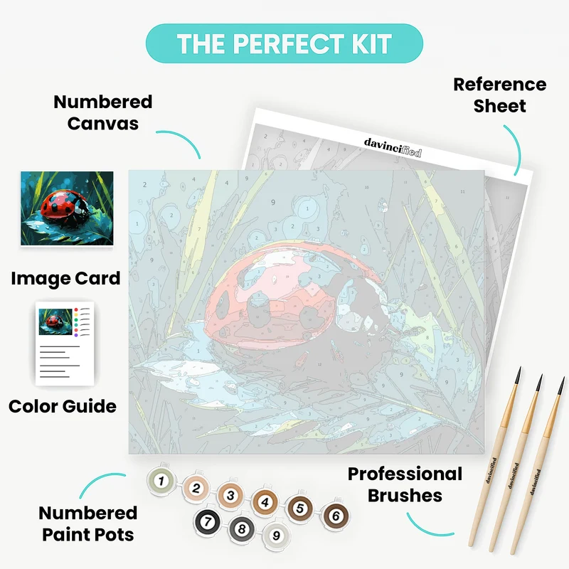 Ladybug on Dewy Leaf - Paint by Numbers Kit