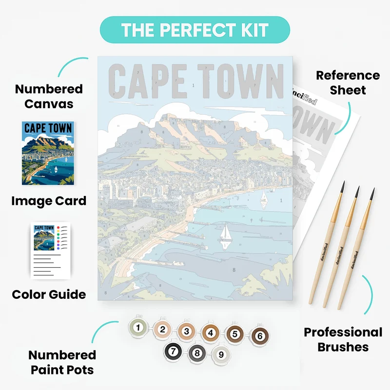 Cape Town Panorama - Paint by Numbers Kit