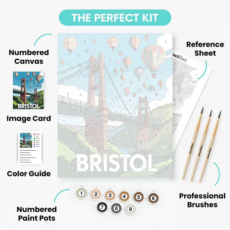 Bristol Clifton Suspension Bridge with Hot Air Balloons - Paint by Numbers Kit