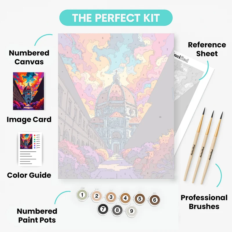Florence Cathedral Dome - Paint by Numbers Kit
