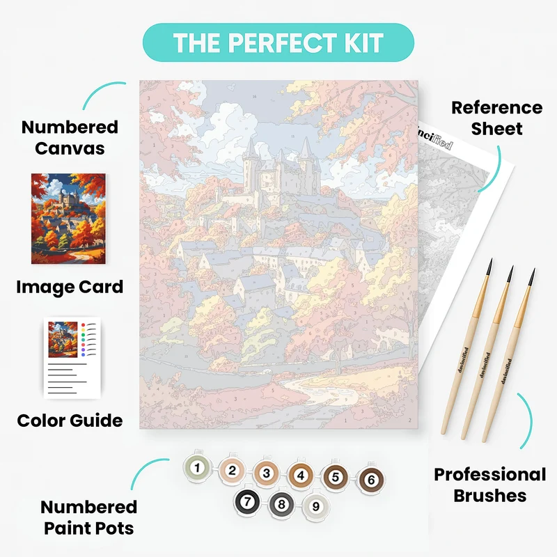 Edinburgh Castle in Autumn - Paint by Numbers Kit