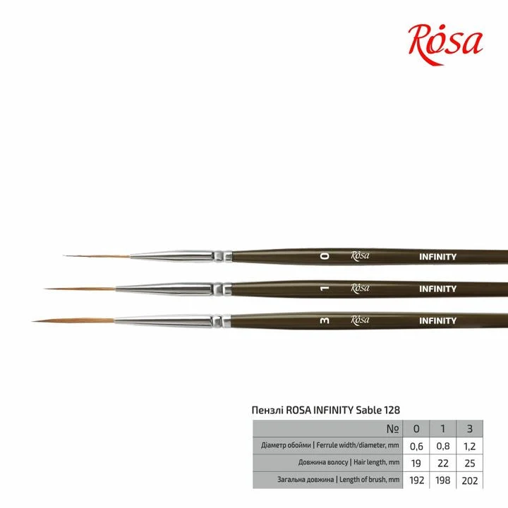 ROSA INFINITY 128 Sable Hair Liner Brush