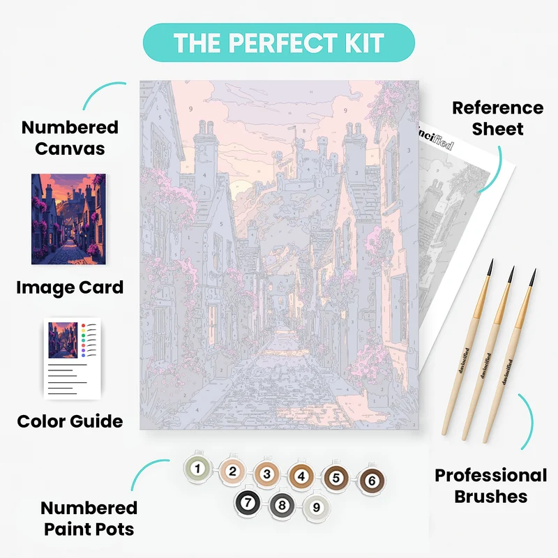 Edinburgh Castle at Sunset - Paint by Numbers Kit