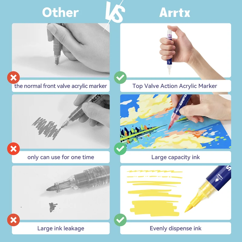 Arrtx Simptap Acrylic Markers 24 Colors Top Valve Action Paint Markers