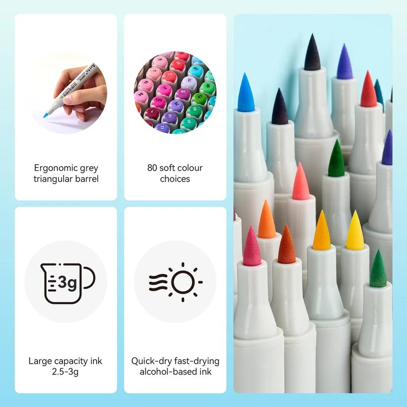 Arrtx OROS 80 Alcohol Markers Paint Markers Dual Tip
