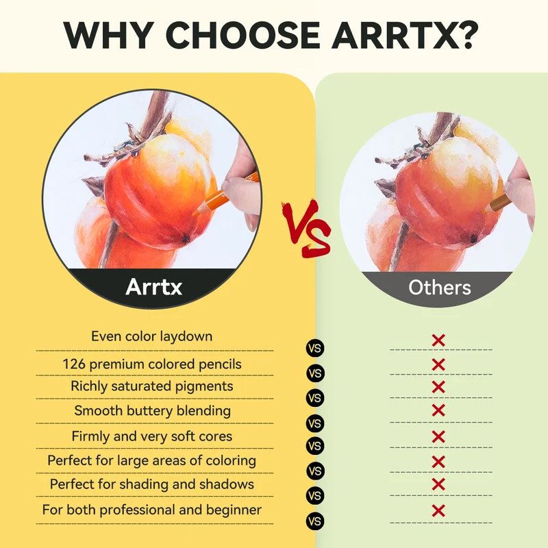 Arrtx Colored Pencils Set Drawing Pencils