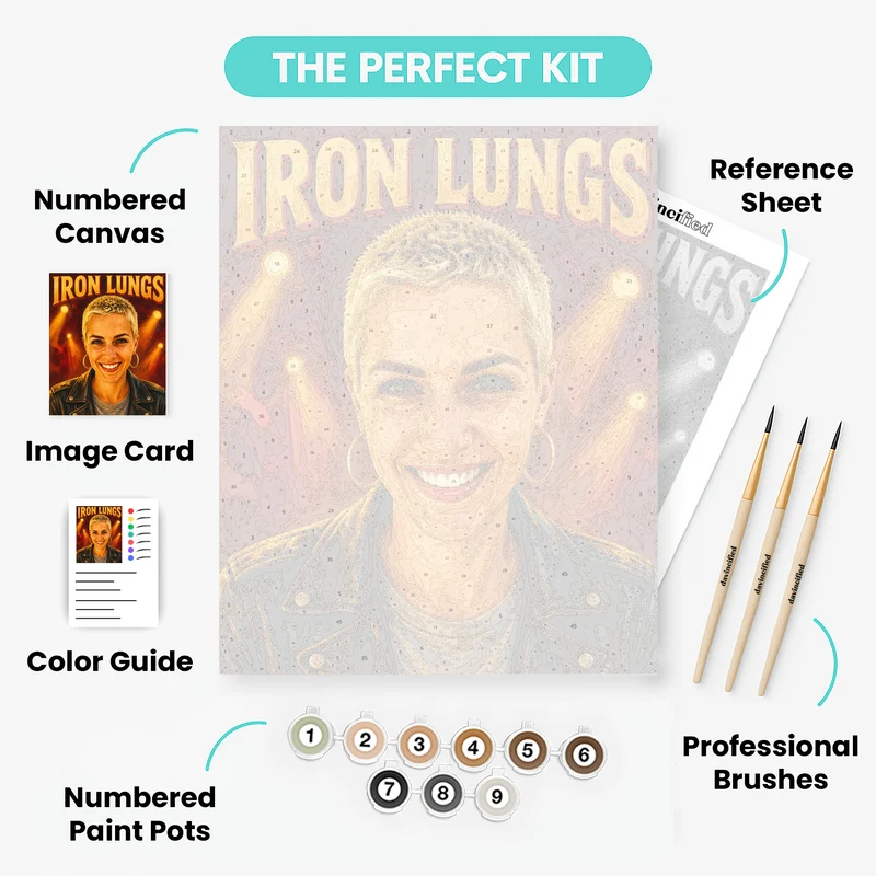 Rock Star Album Cover - Custom Paint by Numbers Kit