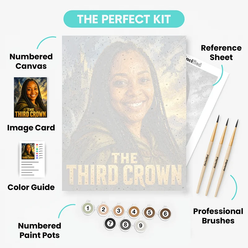 Fantasy Movie Poster - Custom Paint by Numbers Kit