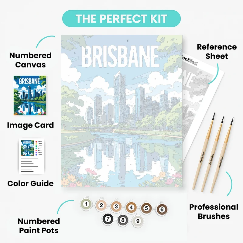 Brisbane River Botanical Skyline - Paint by Numbers Kit