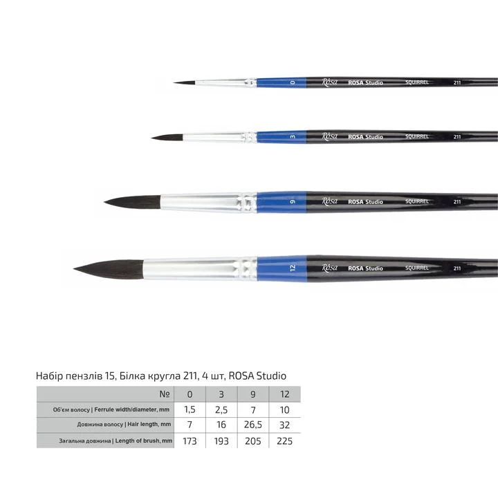 ROSA Studio Round Brush Set for Watercolor, Set of 4