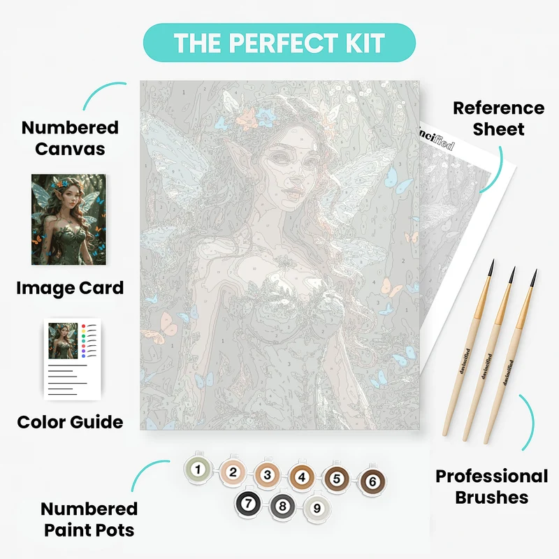 Woodland Fairy with Iridescent Wings and Butterflies - Paint by Numbers Kit