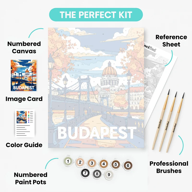 Budapest Autumn Bridge and Dome - Paint by Numbers Kit