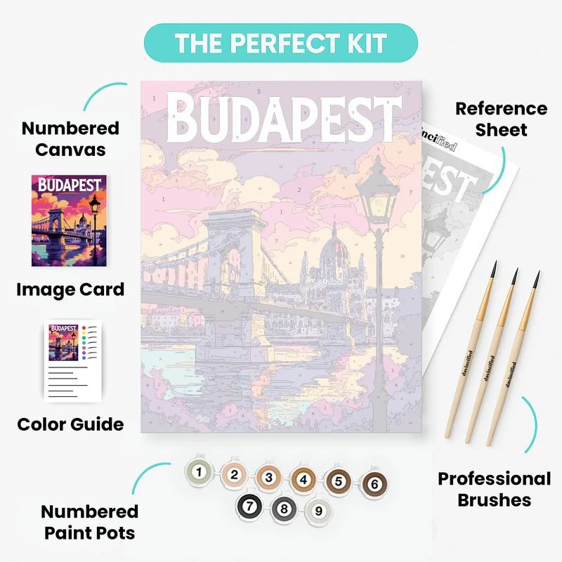 Budapest Chain Bridge and Parliament at Sunset - Paint by Numbers Kit