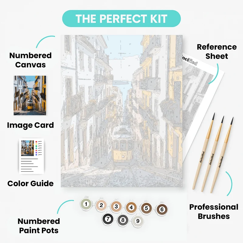 Lisbon Yellow Tram Street Scene - Paint by Numbers Kit