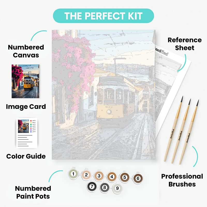 Lisbon Tram - Paint by Numbers Kit