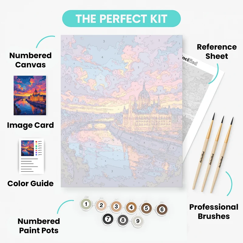 Budapest at Sunset - Paint by Numbers Kit