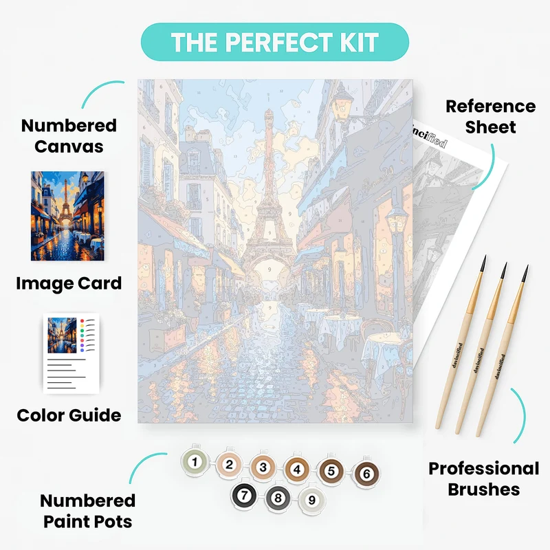 Parisian Street with Eiffel Tower at Dusk - Paint by Numbers Kit