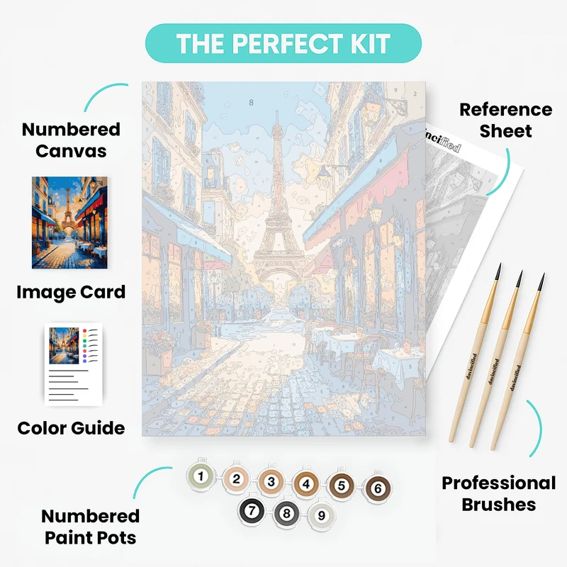 Vibrant Parisian Café Street with Eiffel Tower - Paint by Numbers Kit
