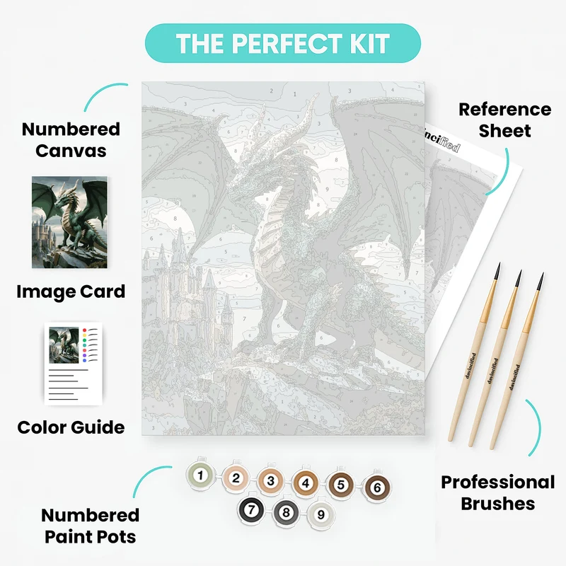 Green Dragon and Medieval Castle - Paint by Numbers Kit