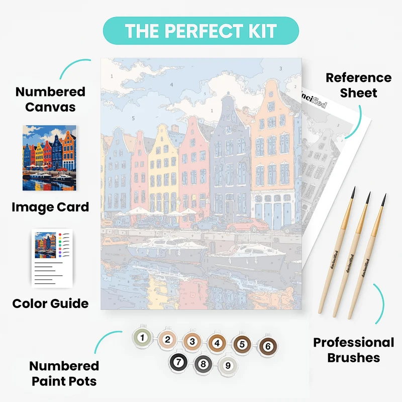 Copenhagen Canal - Paint by Numbers Kit