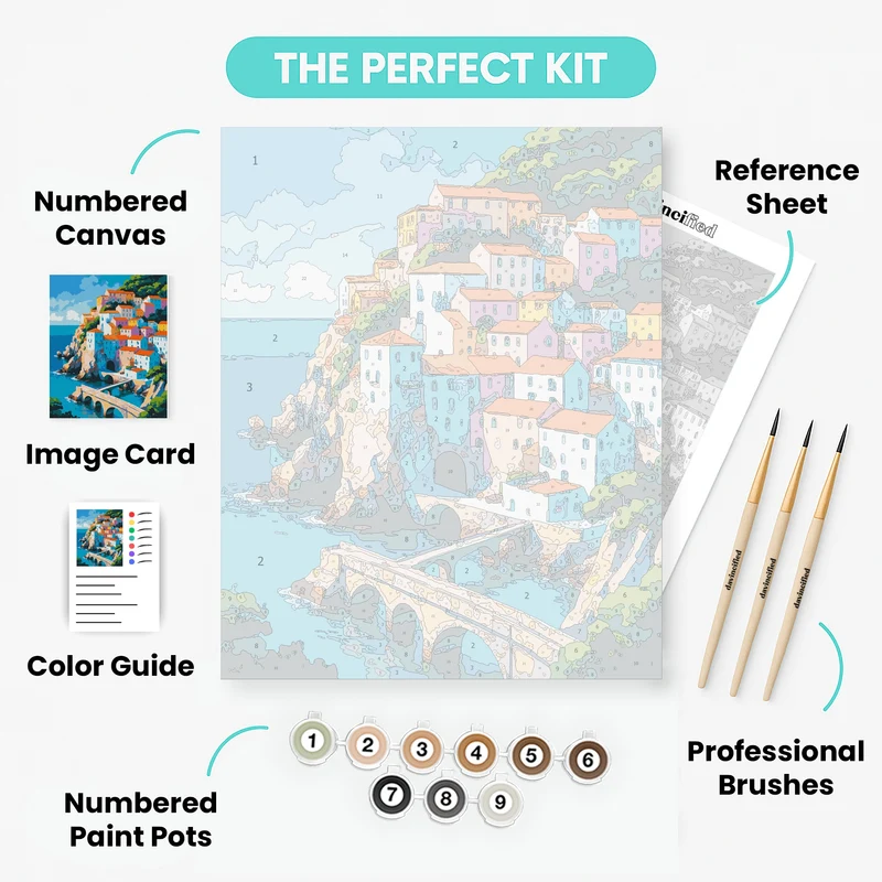 Amalfi Coast Colorful Cliffside Village - Paint by Numbers Kit