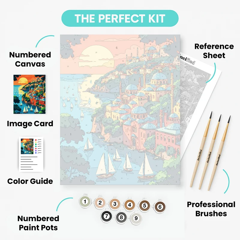Istanbul Ottoman Coast at Sunset - Paint by Numbers Kit