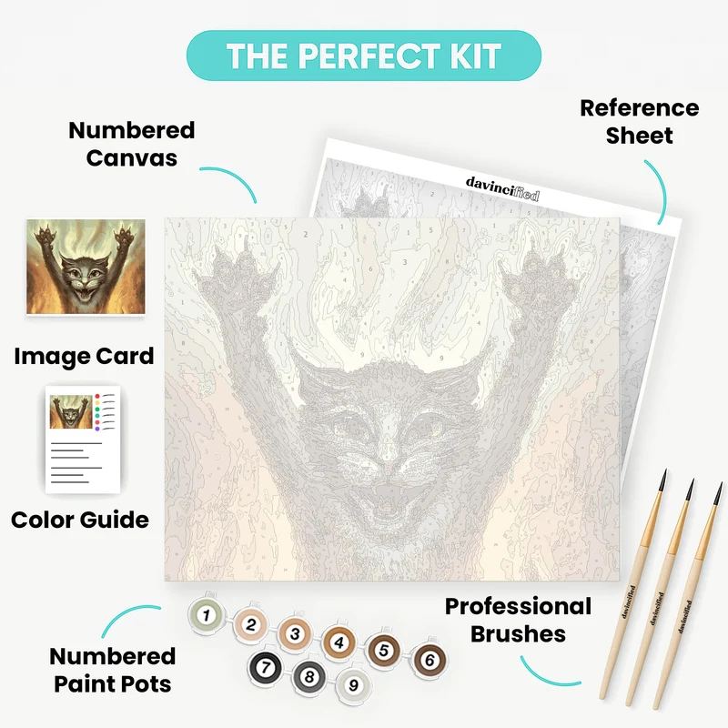 Pyscho Cat - Paint by Numbers Kit