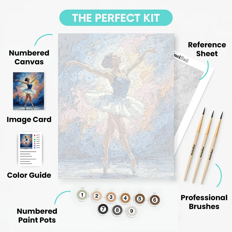 Graceful Ballerina in Blue - Paint by Numbers Kit