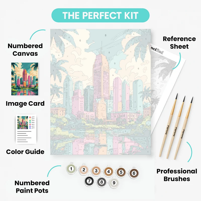 Brisbane Skyline - Paint by Numbers Kit
