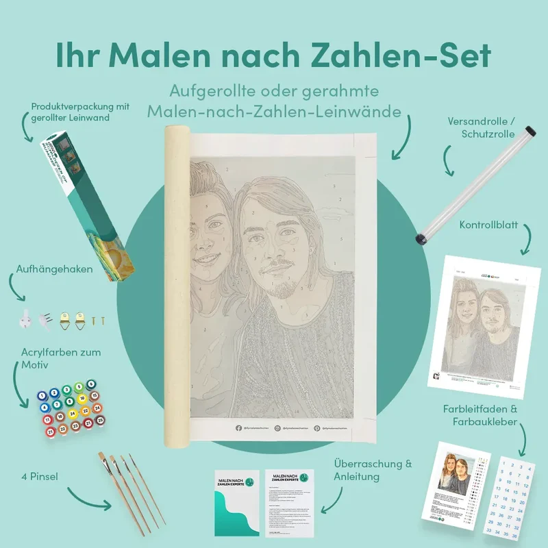 Malen nach Zahlen eigenes Bild