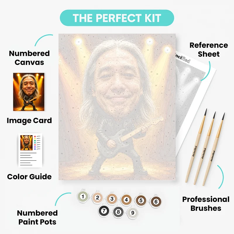 Guitar Rockstar Bobblehead - Custom Paint by Numbers Kit