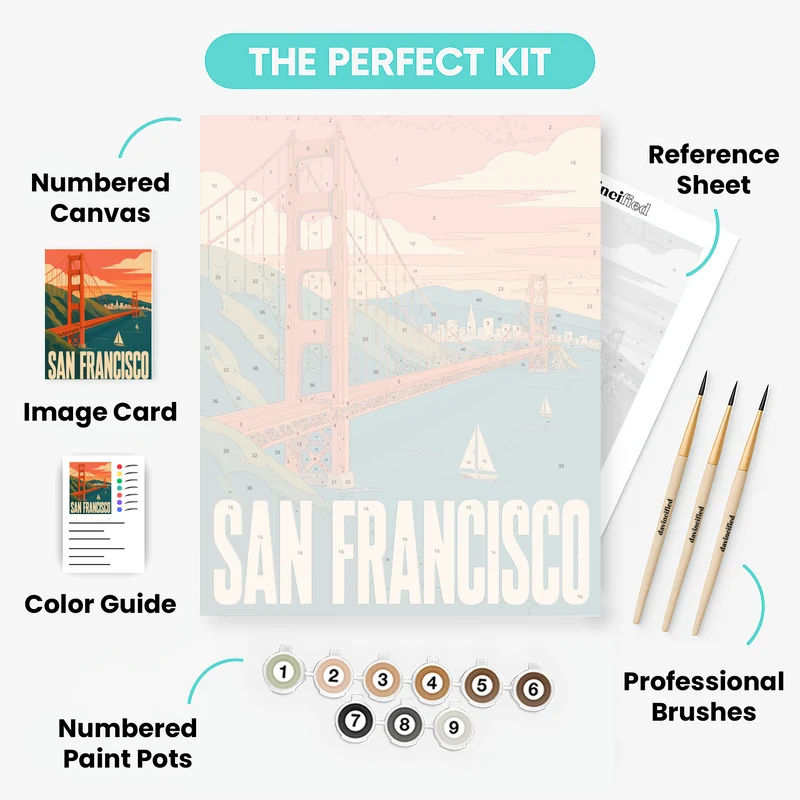 Golden Gate Travel Poster - Paint by Numbers Kit