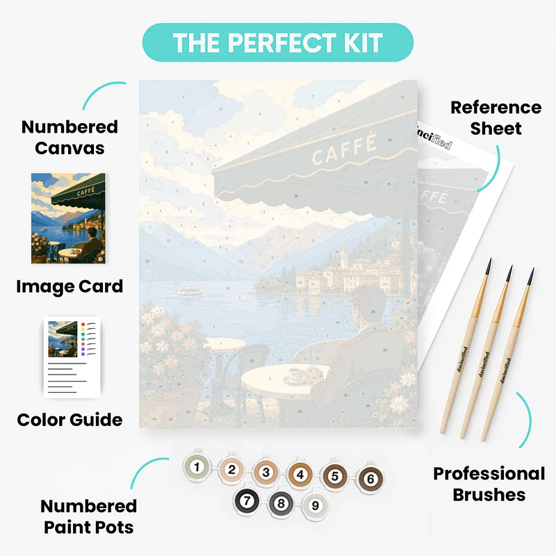 Lakeside Caffè Terrace - Paint by Numbers Kit
