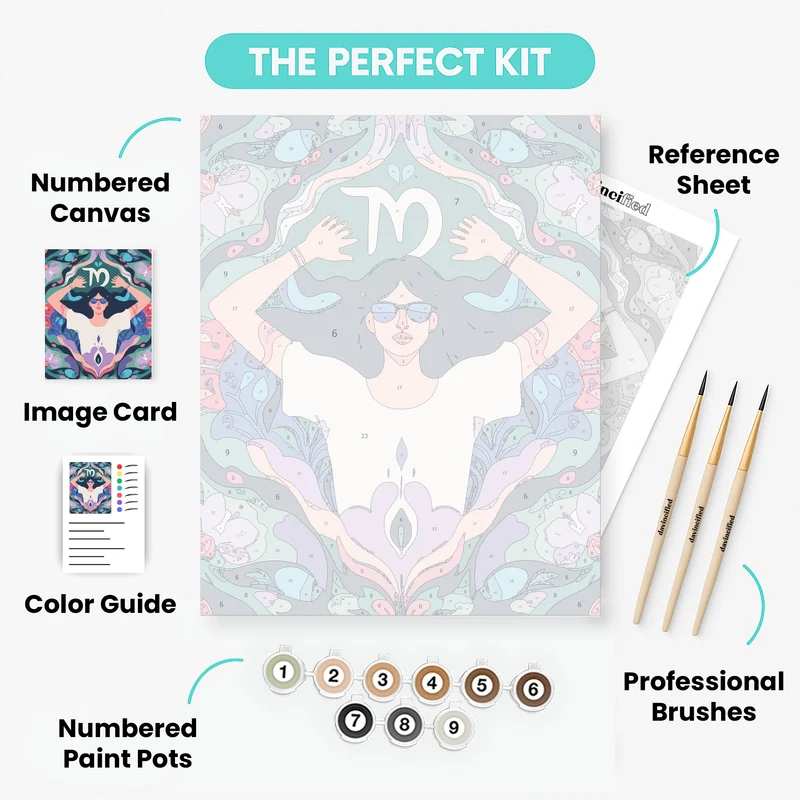 Virgo Zodiac Goddess - Paint by Numbers Kit