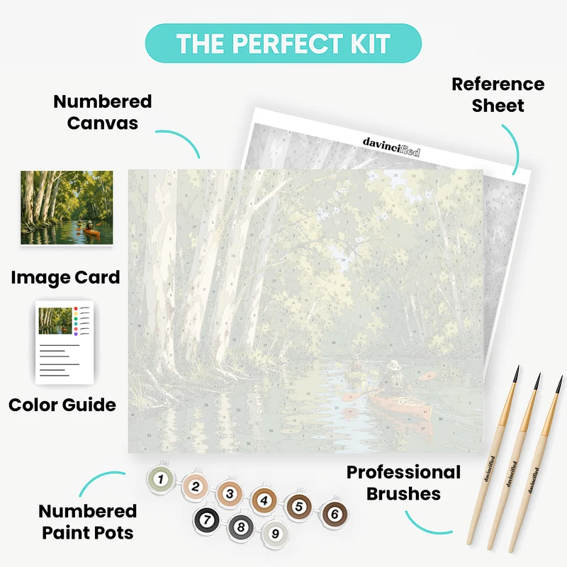 Canning River Kayakers - Paint by Numbers Kit