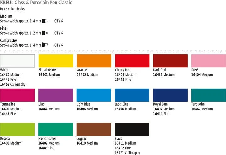 KREUL Porcelain Marker