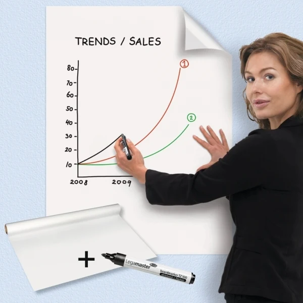 Legamaster - Magic Chart - Whiteboard