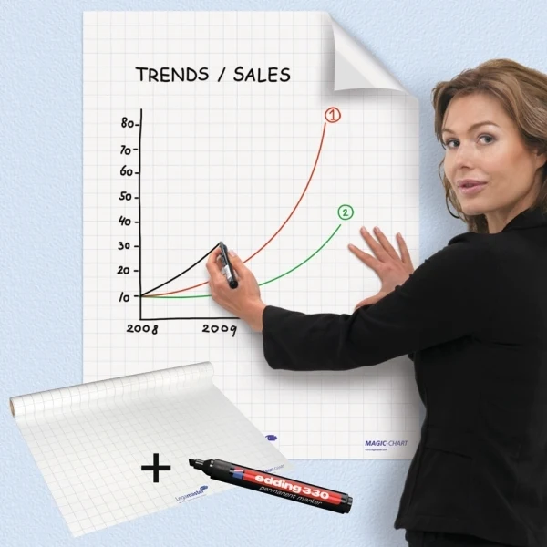 Legamaster - Magic Chart - Flipchart with grid lines