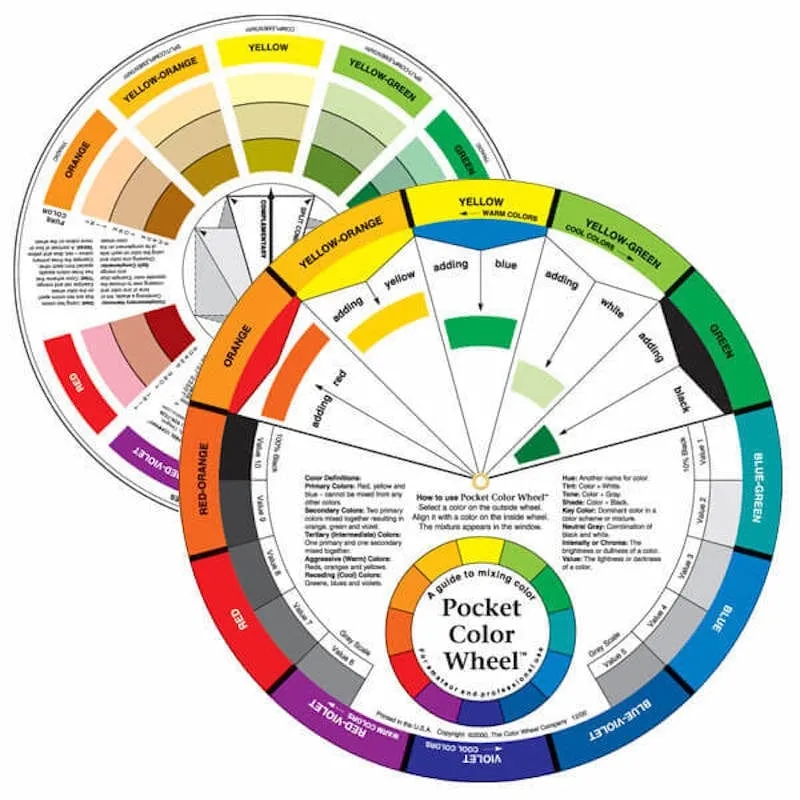 Pocket Colour Wheel and Mixing Guide #3501